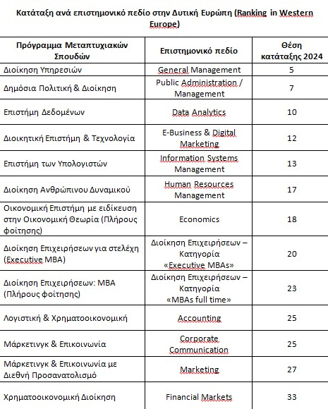Στιγμιότυπο οθόνης 2024 04 17 130416