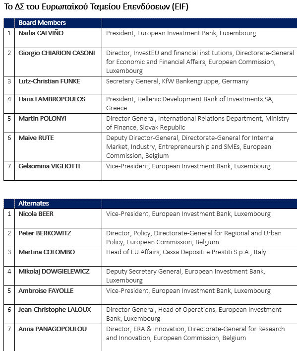 Στιγμιότυπο οθόνης 2024 04 29 143550