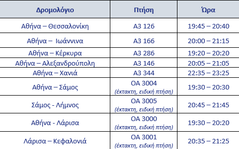 Στιγμιότυπο οθόνης 2024 05 02 134245