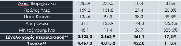 Στιγμιότυπο οθόνης 2024 06 07 163902
