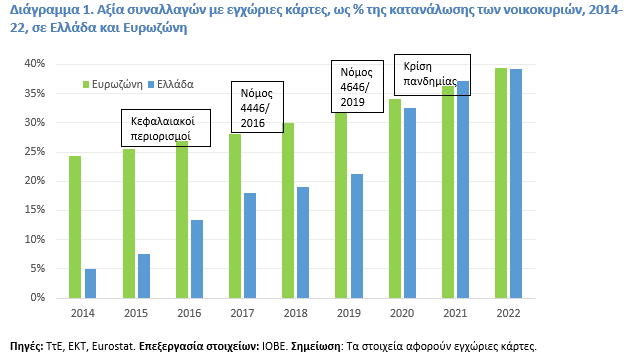Στιγμιότυπο οθόνης 2024 06 27 170109