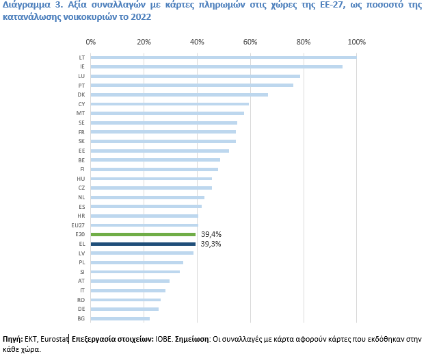 Στιγμιότυπο οθόνης 2024 06 27 170557