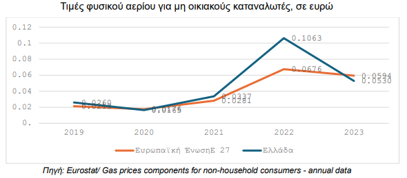 Στιγμιότυπο οθόνης 2024 10 23 151235