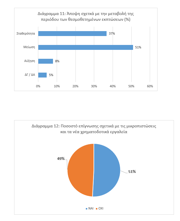Στιγμιότυπο οθόνης 2025 02 26 155246