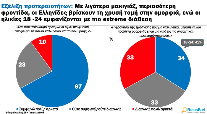 Στιγμιότυπο οθόνης 2025 02 27 135217