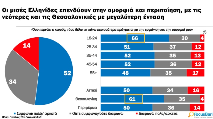 Στιγμιότυπο οθόνης 2025 02 27 135340