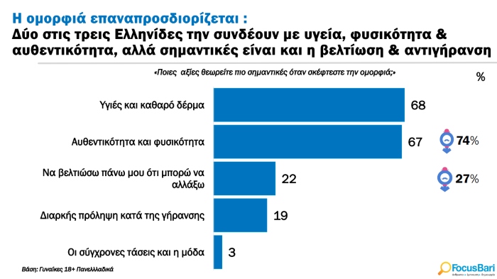 Στιγμιότυπο οθόνης 2025 02 27 135709