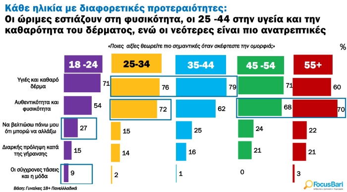 Στιγμιότυπο οθόνης 2025 02 27 135806