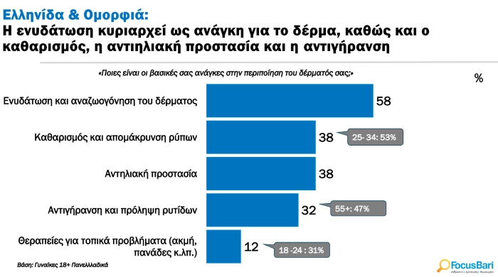 Στιγμιότυπο οθόνης 2025 02 27 135855