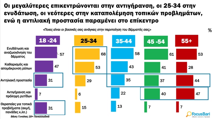 Στιγμιότυπο οθόνης 2025 02 27 135949