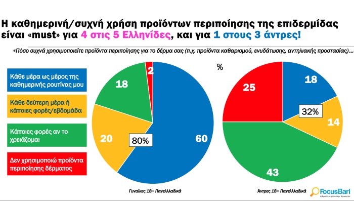 Στιγμιότυπο οθόνης 2025 02 27 140039