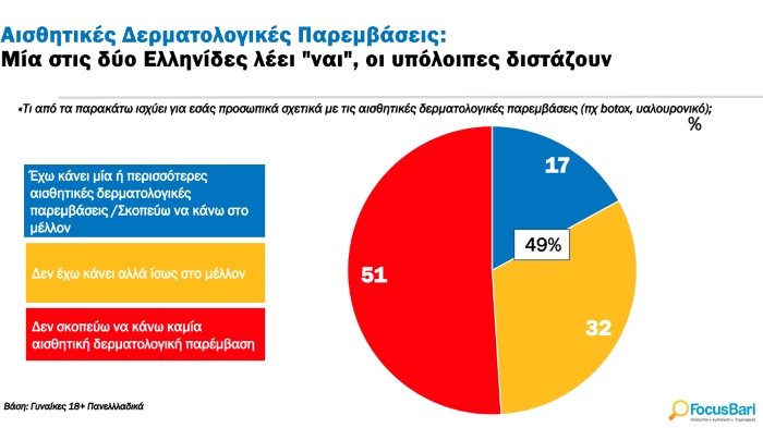 Στιγμιότυπο οθόνης 2025 02 27 140138