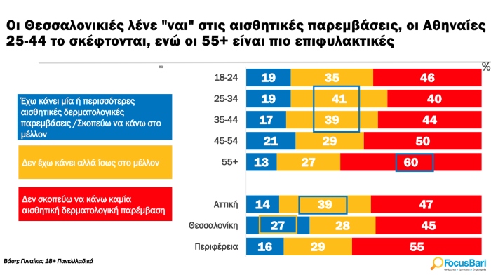 Στιγμιότυπο οθόνης 2025 02 27 140244