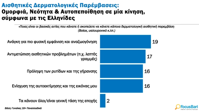 Στιγμιότυπο οθόνης 2025 02 27 140350