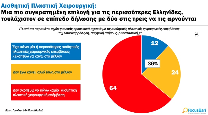 Στιγμιότυπο οθόνης 2025 02 27 140443
