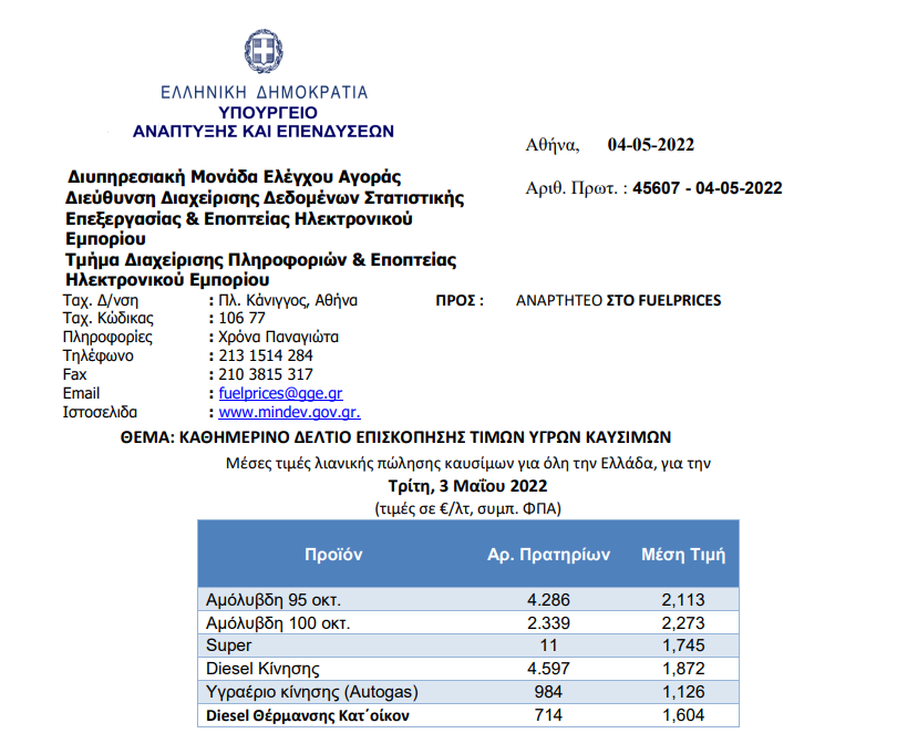 ΤΙΜΕΣ ΠΙΝΑΚΑΣ