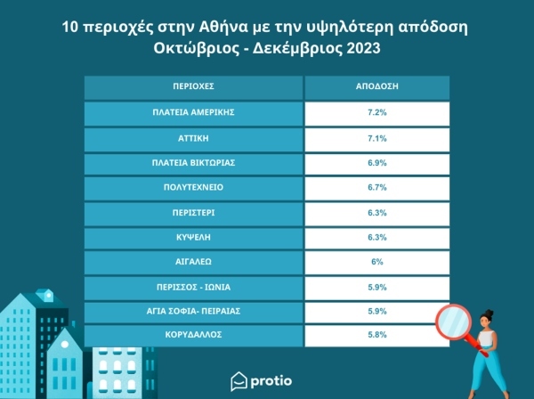 δσωσδωδσωδσ