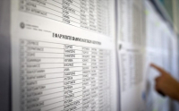 Πανελλαδικές Εξετάσεις 2026: Ρεκόρ αριστούχων στη φυσική - Δυσκολίες στα αρχαία και τη γλώσσα