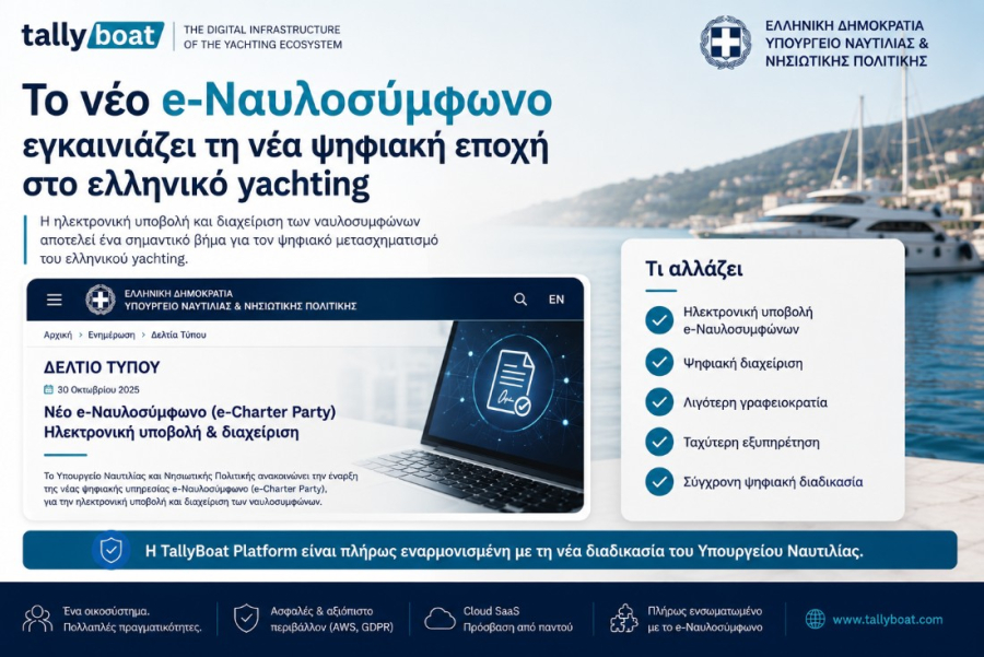 TallyBoat: Η ψηφιακή υποδομή που απλοποιεί τις διαδικασίες για τις εταιρείες επαγγελματικών σκαφών
