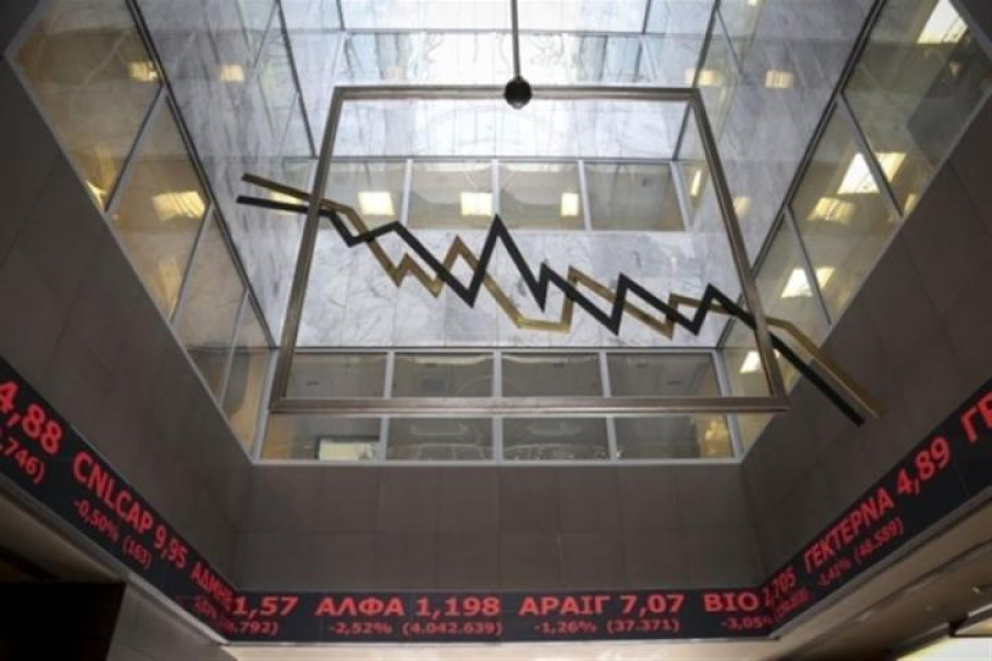 Χρηματιστήριο: Περιόρισε τις απώλειες και έκλεισε με πτώση 0,66% - 'Αντεξαν ΕΥΔΑΠ, Σαράντης, ΟΛΠ