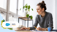 Συνεργασία Salesforce με την Amazon