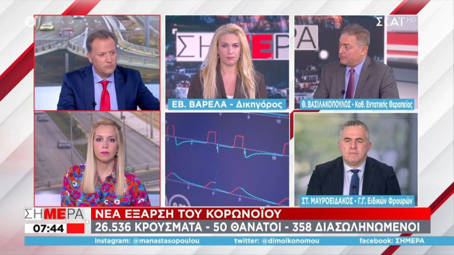 Βασιλακόπουλος: Αυξάνονται κρούσματα και νοσηλείες για δεύτερη εβδομάδα