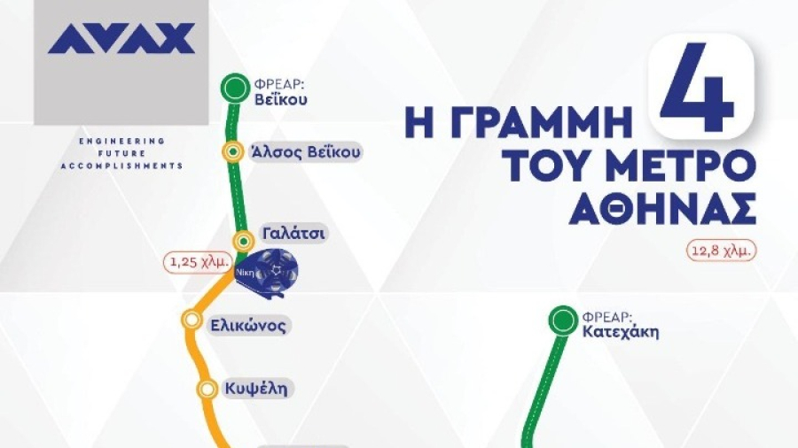 ΑΒΑΞ: Το 60% της διαδρομής «έπιασε» ο μετροπόντικας που κατασκευάζει τη Γραμμή 4