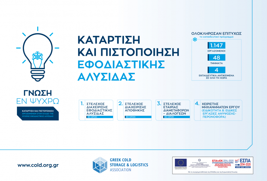 Τα αποτελέσματα της εκδήλωσης της Ελληνικής Ένωσης Βιομηχανιών Ψύχους &amp; Logistics