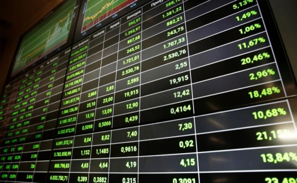 Χρηματιστήριο: Στις 2.022,99 μονάδες ο Γενικός Δείκτης Τιμών, με άνοδο 0,41%
