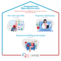 Ανακουφιστική Φροντίδα στο σπίτι»: Πρόγραμμα από τη ΝΟΣΗΛΕΙΑ με την υποστήριξη του ΜΚΣ ΔΕΣΜΟΣ