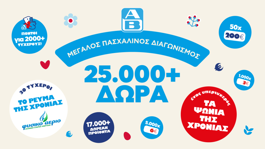 ΑΒ Βασιλόπουλος: Μεγάλος πασχαλινός διαγωνισμός με πάνω από 25.000 δώρα