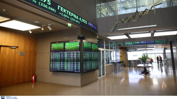 Χρηματιστήριο: Στις 1.448,66 μονάδες ο Γενικός Δείκτης Τιμών, με πτώση 0,43%