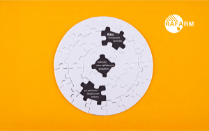 Rafarm: Συνεργασία με την Cleveland Clinic για την ανάπτυξη μιας οφθαλμολογικής θεραπείας