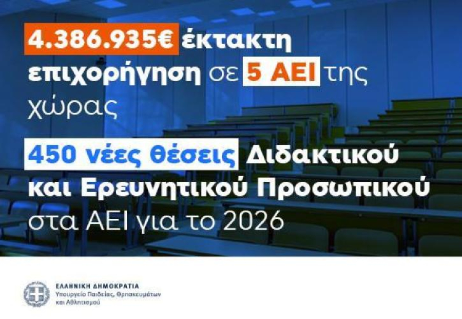 Έκτακτη επιχορήγηση 4,4 εκατ. ευρώ σε πέντε πανεπιστήμια για λειτουργικές ανάγκες