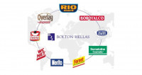 Bolton Hellas: 45,17% άνοδος για τα κέρδη προ φόρων