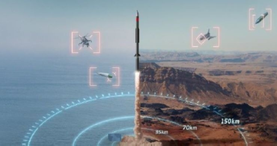 ΕΑΒ: Ενσωμάτωση του «ΚΕΝΤΑΥΡΟΥ» στο BARAK-MX με ισχυρό βιομηχανικό αποτύπωμα