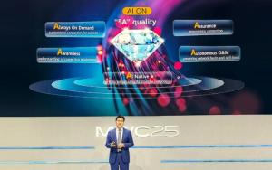 Huawei: Προς το AI ON για Νέα Ανάπτυξη στην Εποχή της Τεχνητής Νοημοσύνης