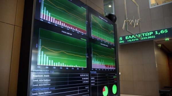 Χρηματιστήριο: Οριακή άνοδος 0,06%, στα 194,25 εκατ. ευρώ ο τζίρος