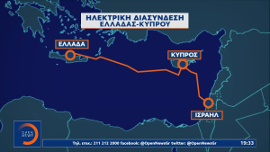 ΥΠΕΝ:Σε «καλό κλίμα» πραγματοποιήθηκε τηλεδιάσκεψη για την ηλεκτρική διασύνδεση Ελλάδας-Κύπρου