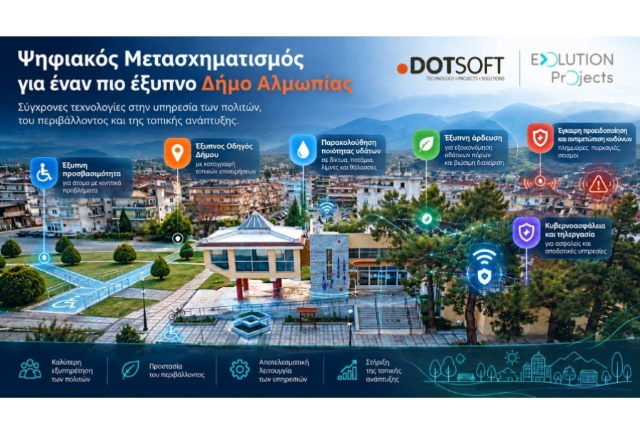 Η Dotsoft - Evolution Projects ανέλαβε το έργο «Δράσεις Ψηφιακού Μετασχηματισμού του Δήμου Αλμωπίας»