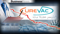 CureVac: Πάτωσε η αποτελεσματικότητα του εμβολίου της πάτωσε και η μετοχή της