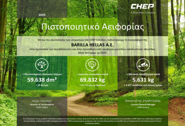 Barilla Hellas: Πιστοποιητικό αειφορίας μέσω της αξιοποίησης των υπηρεσιών της CHEP Ελλάδος