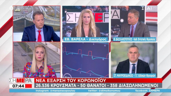 Βασιλακόπουλος: Σε έξαρση η πανδημία στην Ελλάδα (Vid)