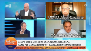 Σαρηγιάννης: Βλέπω 2.300 κρούσματα την ημέρα στην Αθήνα (vid)