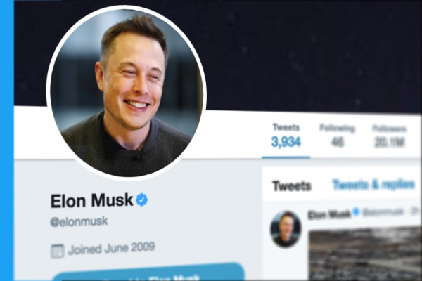Αναβολή έως 28/10 της εκδίκασης των αγωγών της Twitter Inc κατά του Μασκ