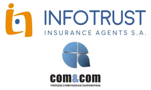 Infotrust: Η Com &amp; Com απέκτησε το 70% έναντι 2 εκατ. ευρώ