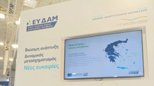 Ταμείο Χαρτοφυλακίου Δίκαιης Αναπτυξιακής Μετάβασης - Δύο χρηματοδοτικά μέσα για επιχειρήσεις