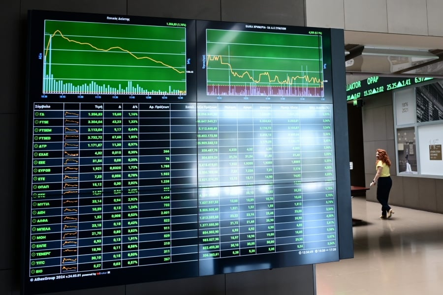 Χρηματιστήριο: Κέρδη 1,38%, σε νέα υψηλά 15 ετών η αγορά
