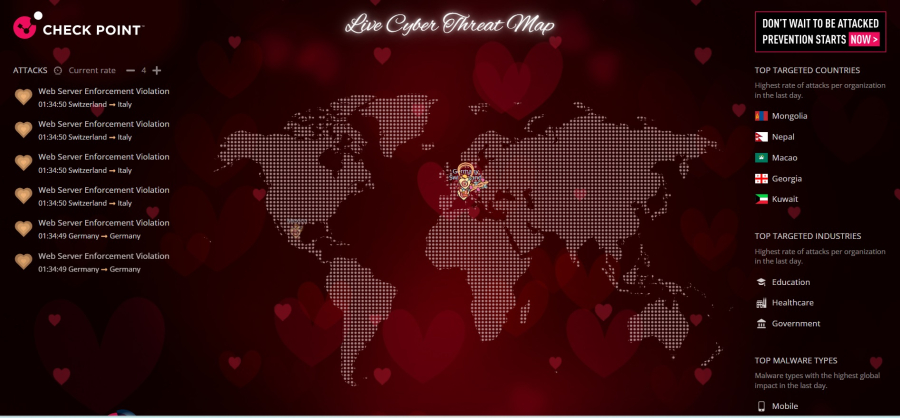 Check Point: Μέτρα πρόληψης ενάντια στο phising την Ημέρα του Αγίου Βαλεντίνου