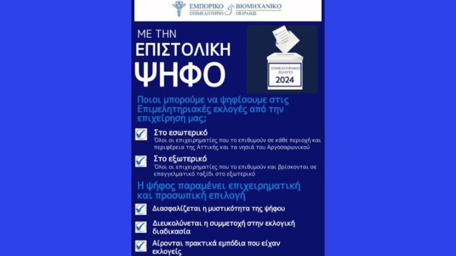 ΕΒΕΠ: Ζητά ηλεκτρονική ψηφοφορία και επιστολική ψήφο στις επιμελητηριακές εκλογές